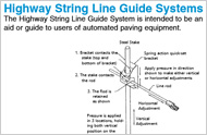 String Line Systems