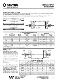 Medium Heavy Formwork 4