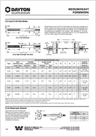 Medium Heavy Formwork 5