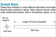 Dowel Bars