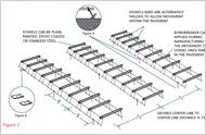 Load Transfer Devices