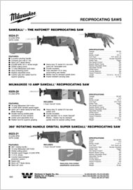 Reciprocating Saws