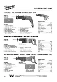 Reciprocating Saws